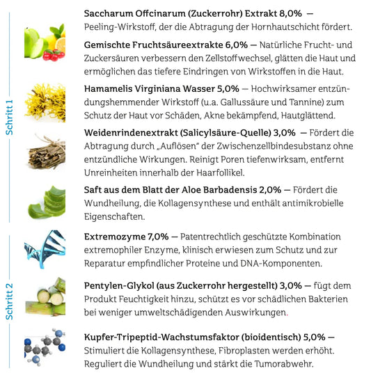 Active Peel System 15 Stück