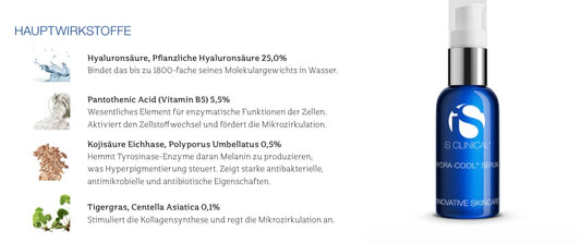 Hydra Cool Serum 15ml